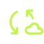 Remarketing